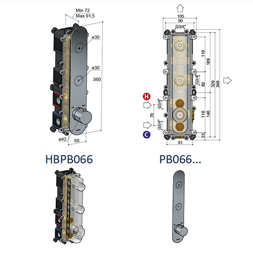 Hotbath Cobber IBS24 inbouw doucheset - geborsteld nikkel - met staafhanddouche - 20cm hoofddouche - met wandarm - glijstang met uitlaat