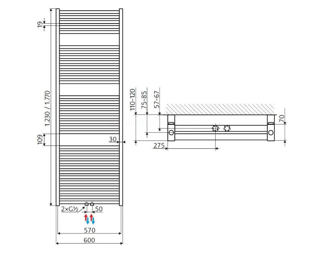 HSK Line Two
