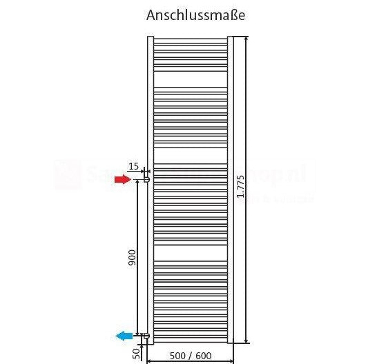 HSK Line vervangingsradiator