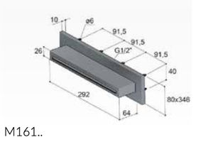 Cascade opbouw wand PBP